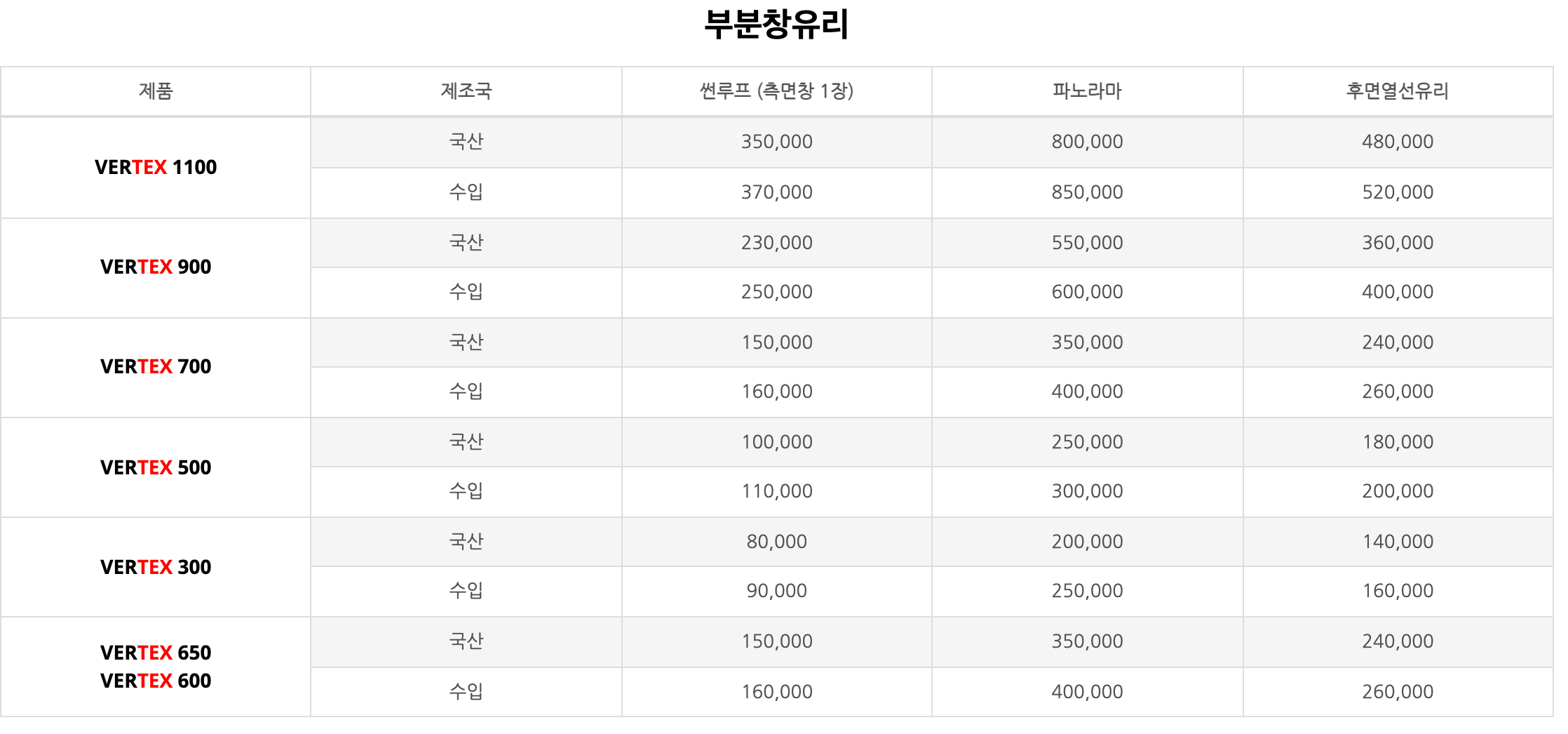 루마버텍스-썬루프-가격