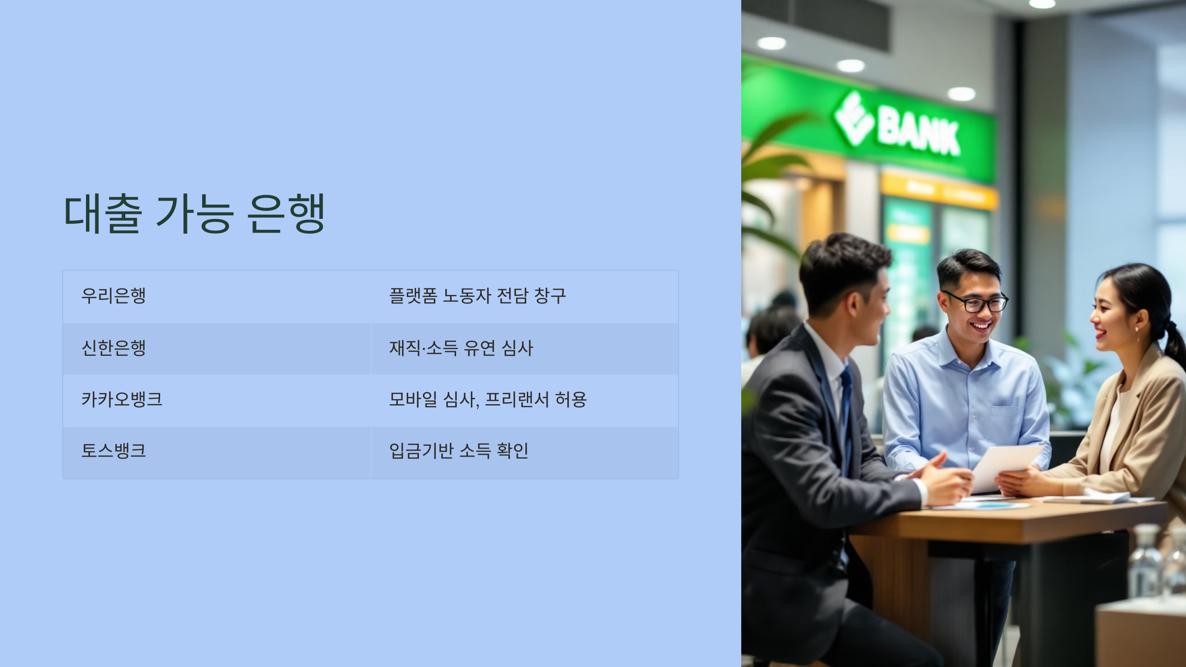 정부지원 전세대출 가능 은행