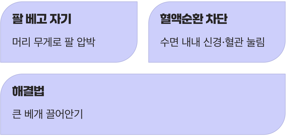 최악의 자세 2: 팔을 베고 자는 잠버릇