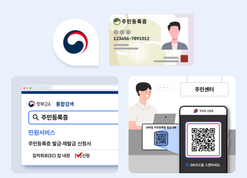 모바일 신분증 예시