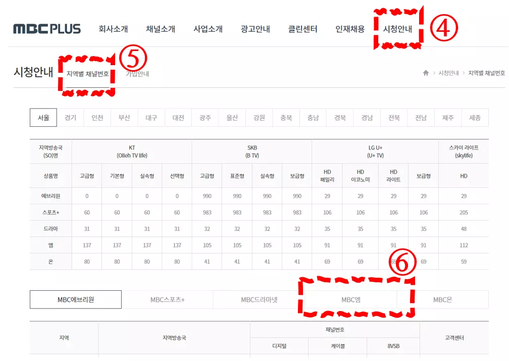 mbc m 편성표 - mbc m 채널번호