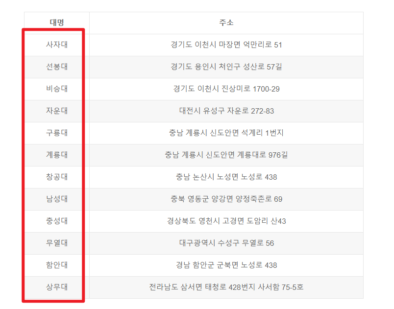 육군체력단련장 예약 방법