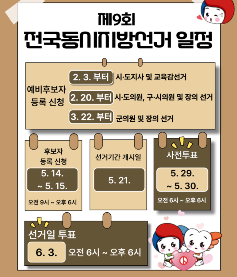 μΆμ²: μ€μμ κ±°κ΄λ¦¬μμν ννμ΄μ§