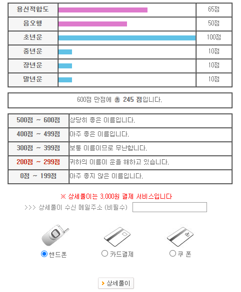 2024 토정비결 무료보기 종합운세