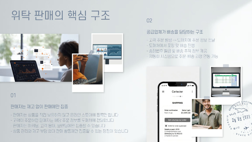 초보도 가능한 무재고 온라인 비즈니스: 상품 없이 시작하는 위탁 판매 가이드
