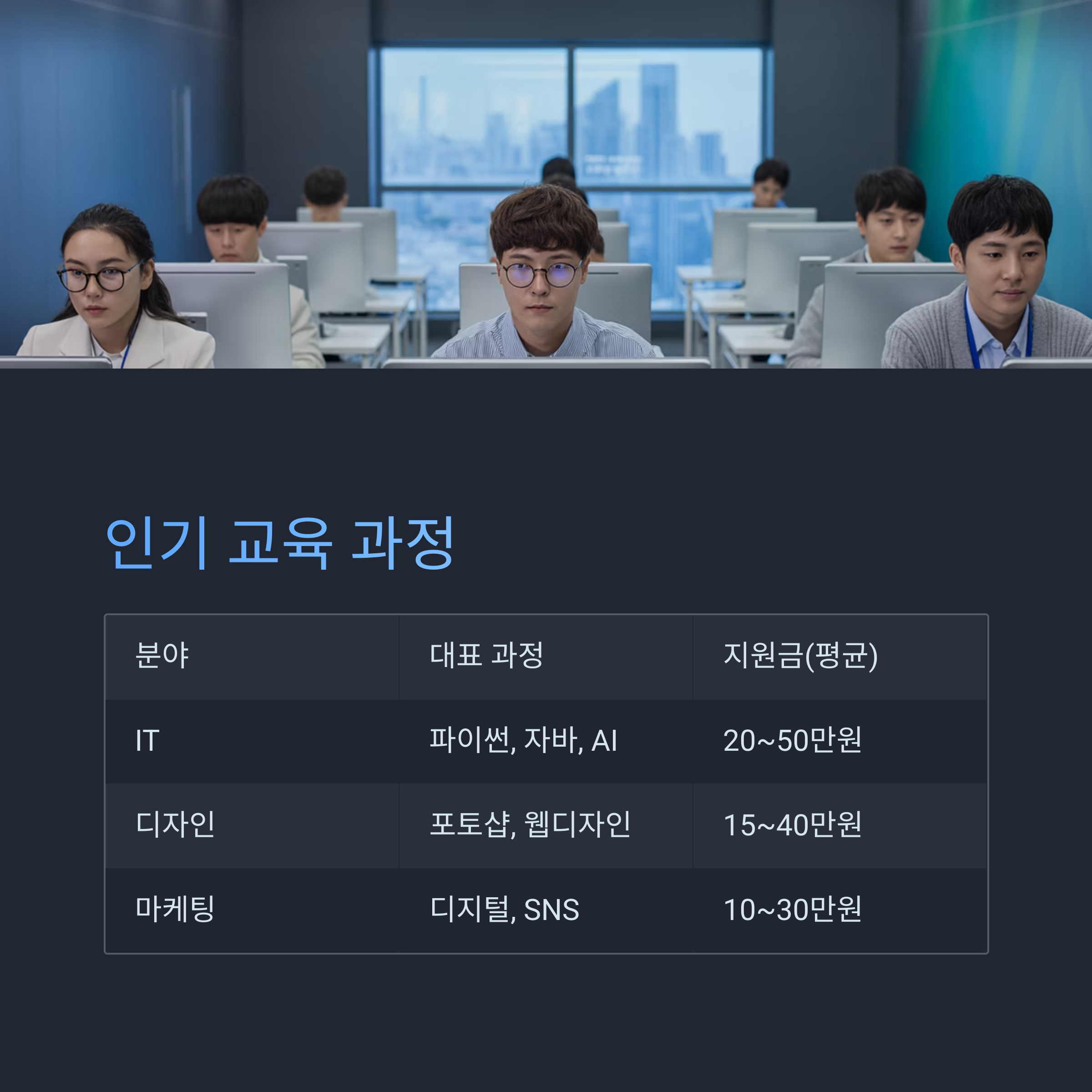 추천 교육 과정