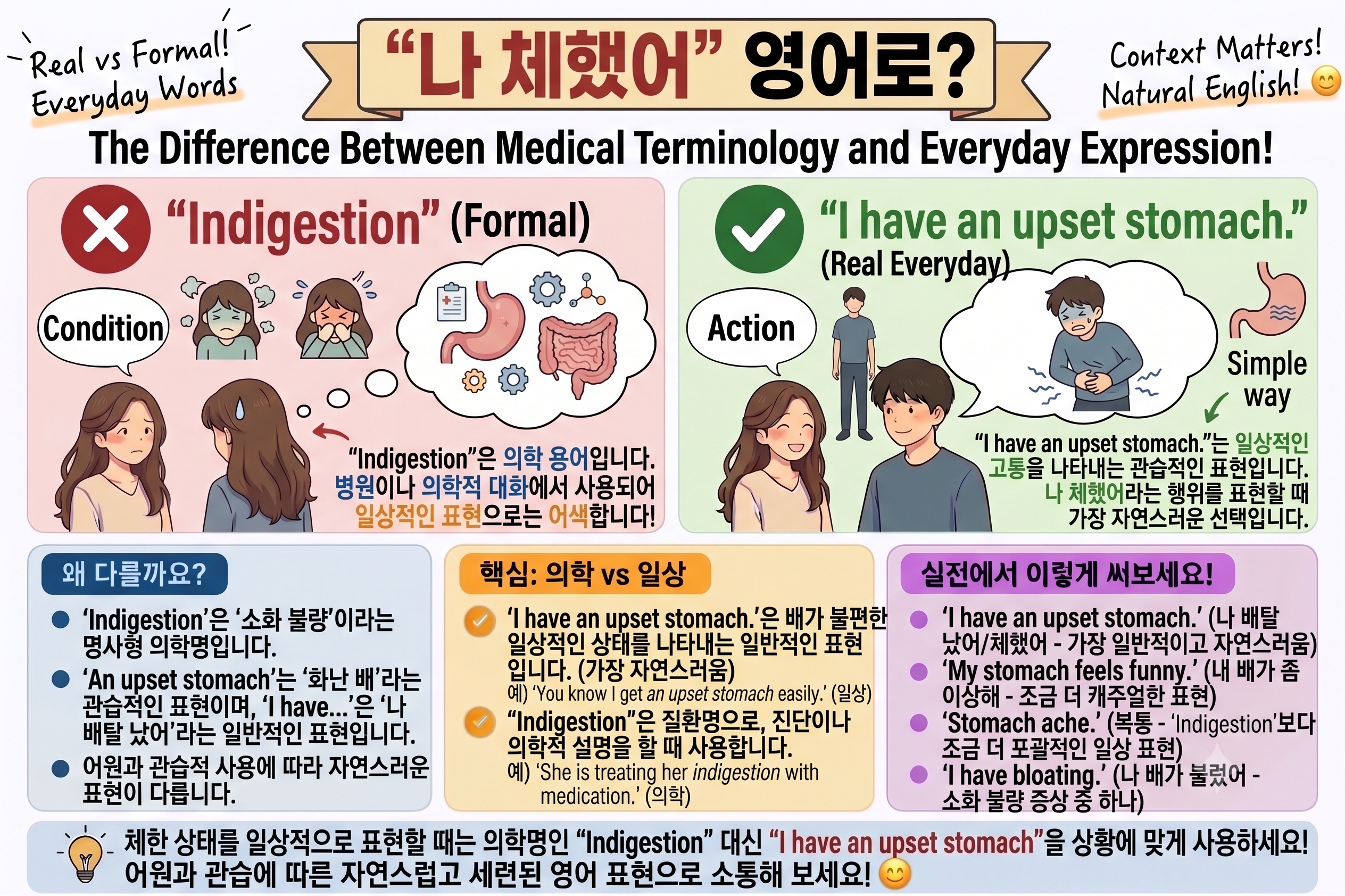 체했어 영어로
