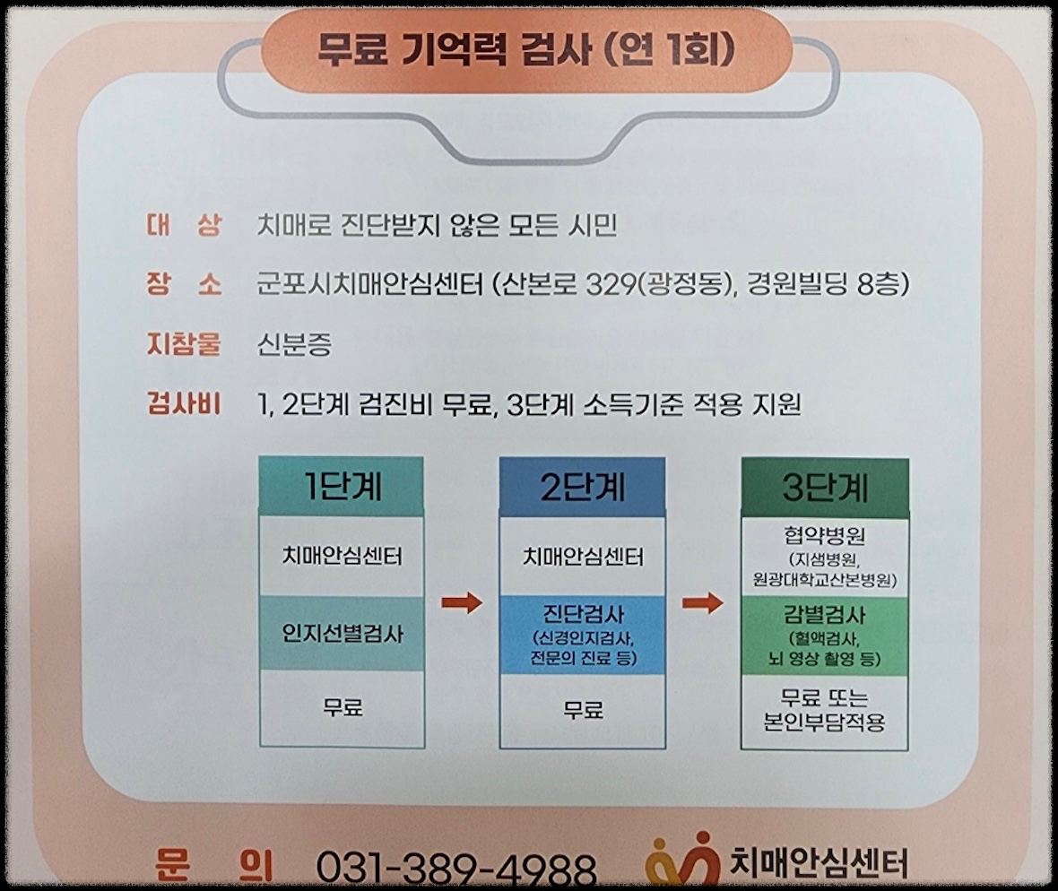 무료 치매 검진 검사