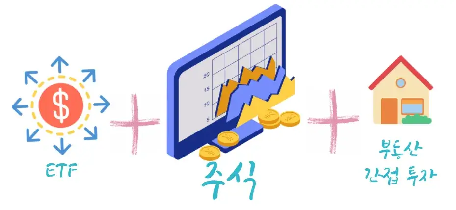 ETF-주식-부동산-간접투자-전략