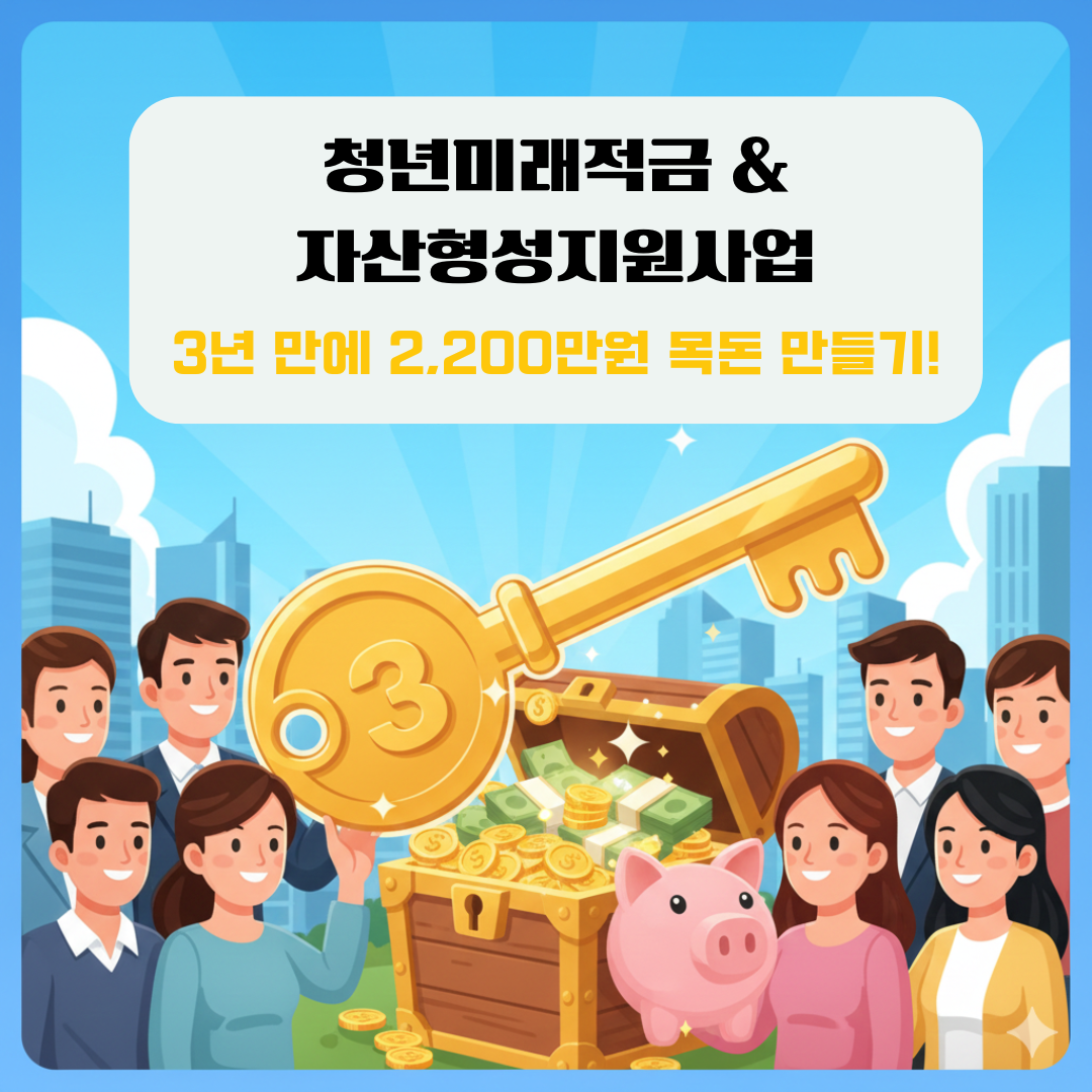 청년미래적금 쎔네일 - AI 생성