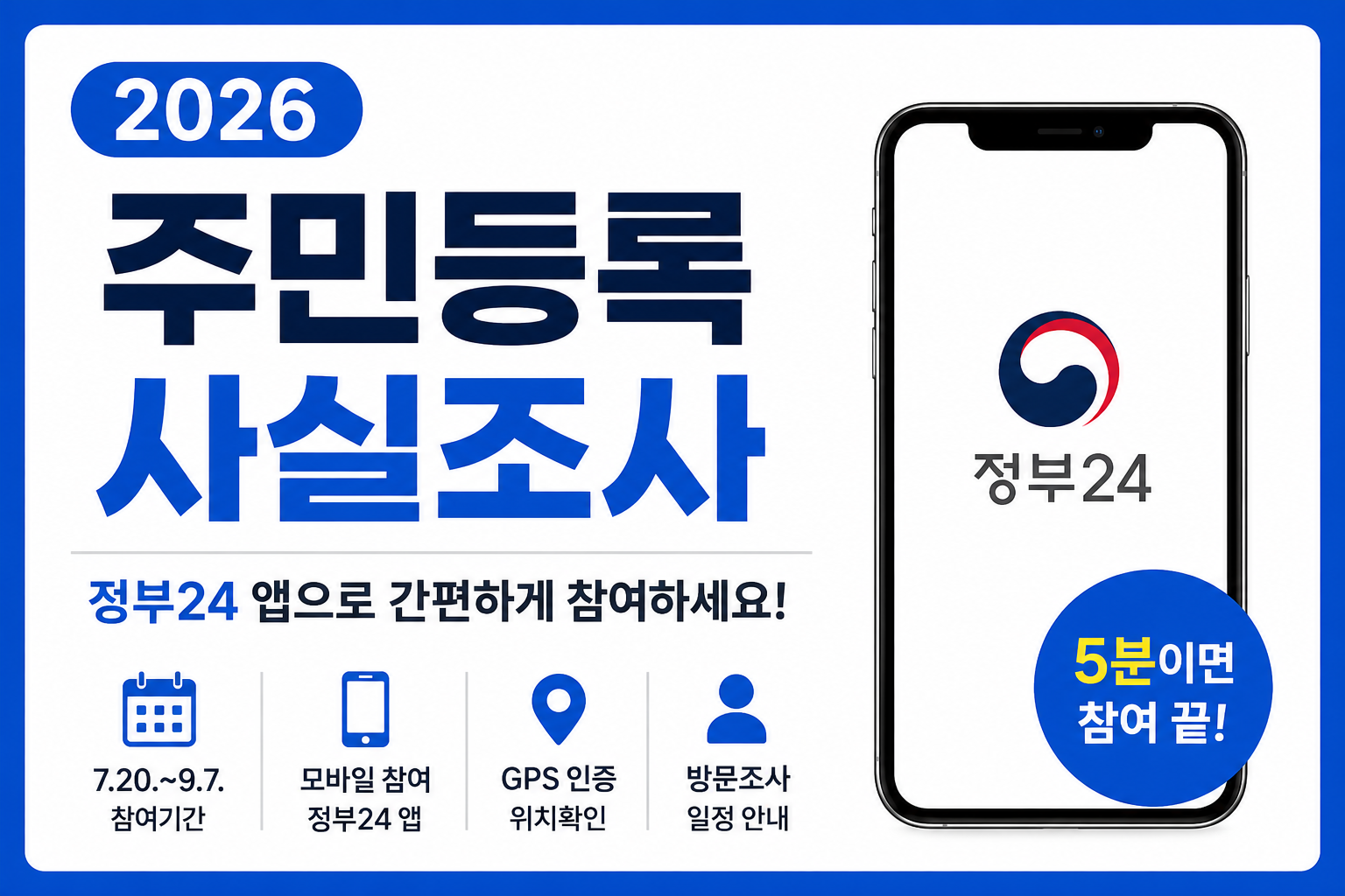 2026 주민등록 사실조사