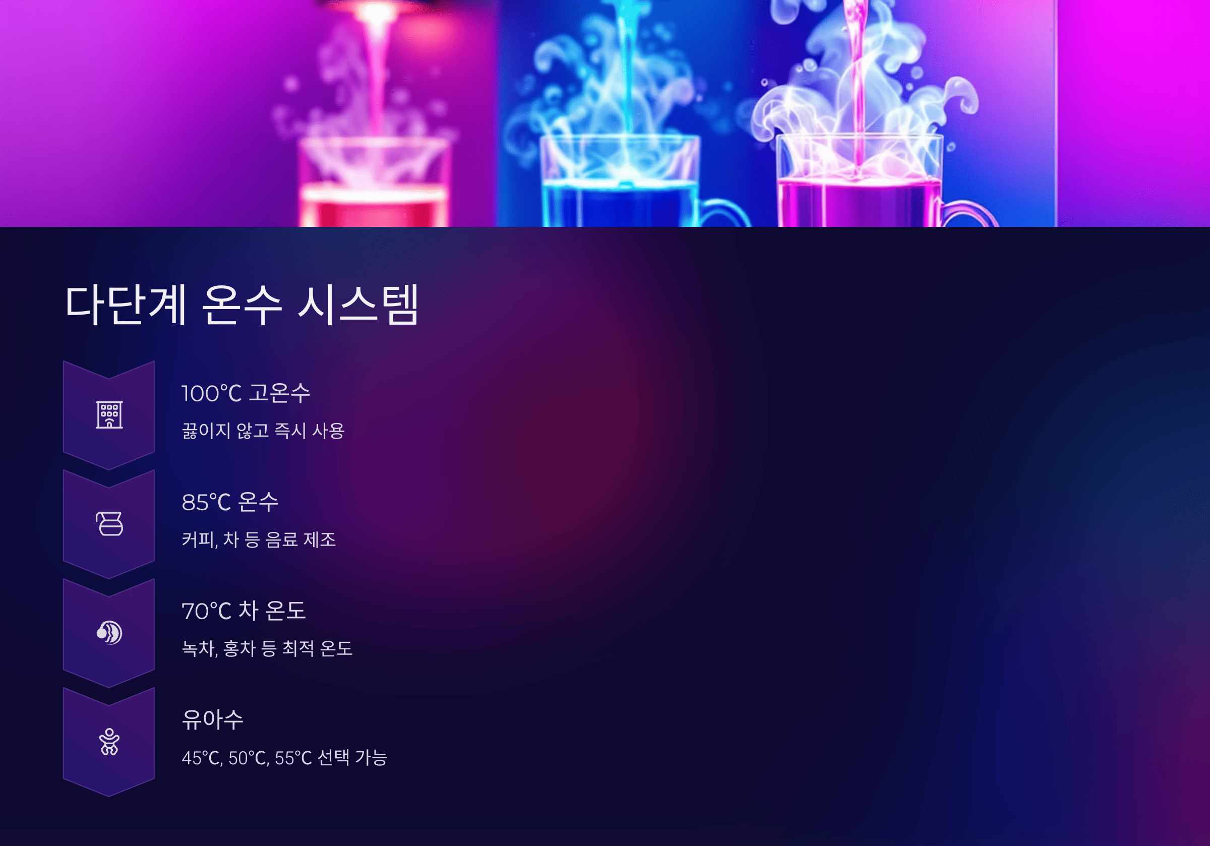 SK 매직 원코크 얼음물 직수 얼음 정수기