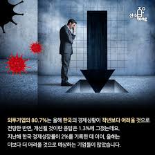 미연준(Fed)