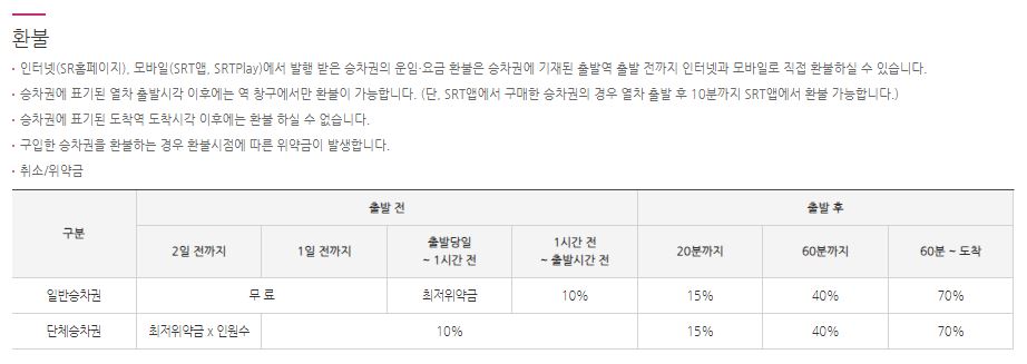 SRT-기차표-예매방법