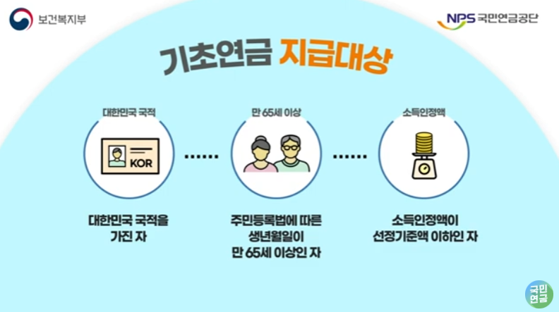 기초연금 제도 개요