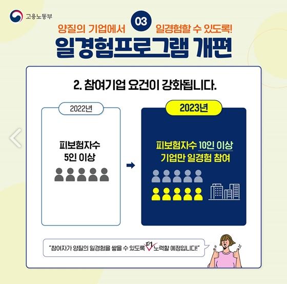 2023년 국민취업지원제도 총정리