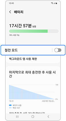 백그라운드 사용 제한