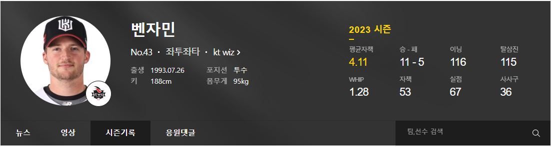 kt wiz 웨스 벤자민 연봉