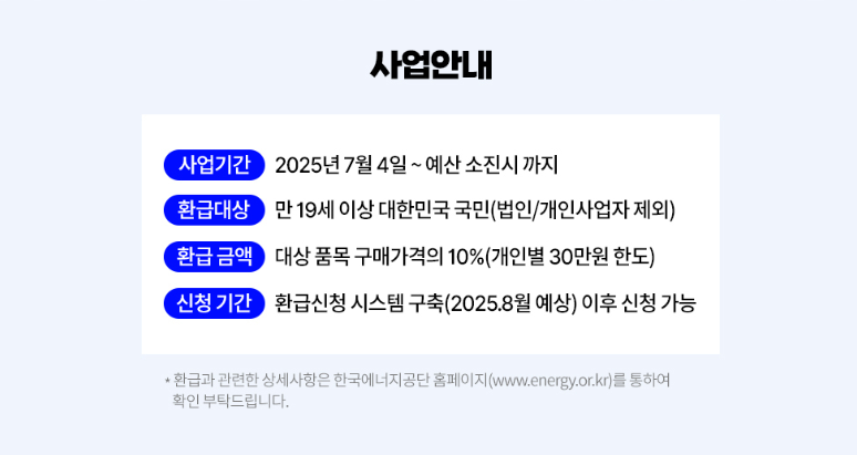 DXWE200OEK