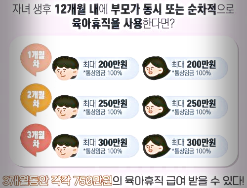 2024년도 육아 휴직 제도 안내1