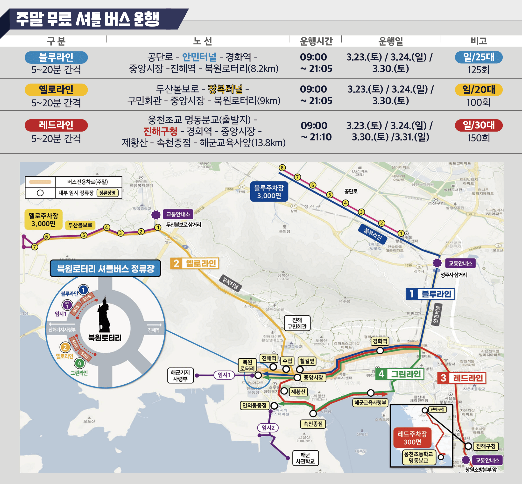 진해군항제 주말무쵸 셔틀버스 운행