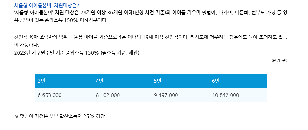 서울시 조부모 돌봄수당 대상