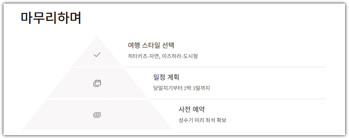 마무리하며