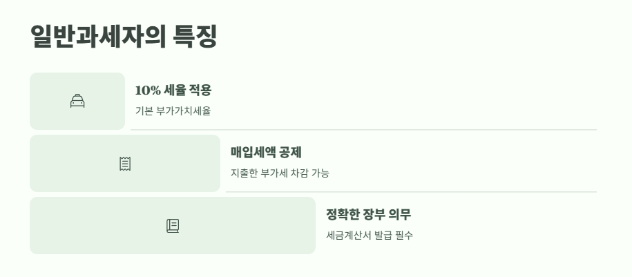 간이과세자 일반과세자 차이 핵심 정보 3