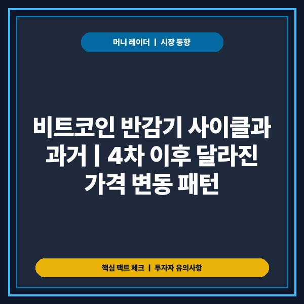 비트코인 반감기 사이클과 과거 가격 변동 패턴 및 4차 이후 핵심 변화