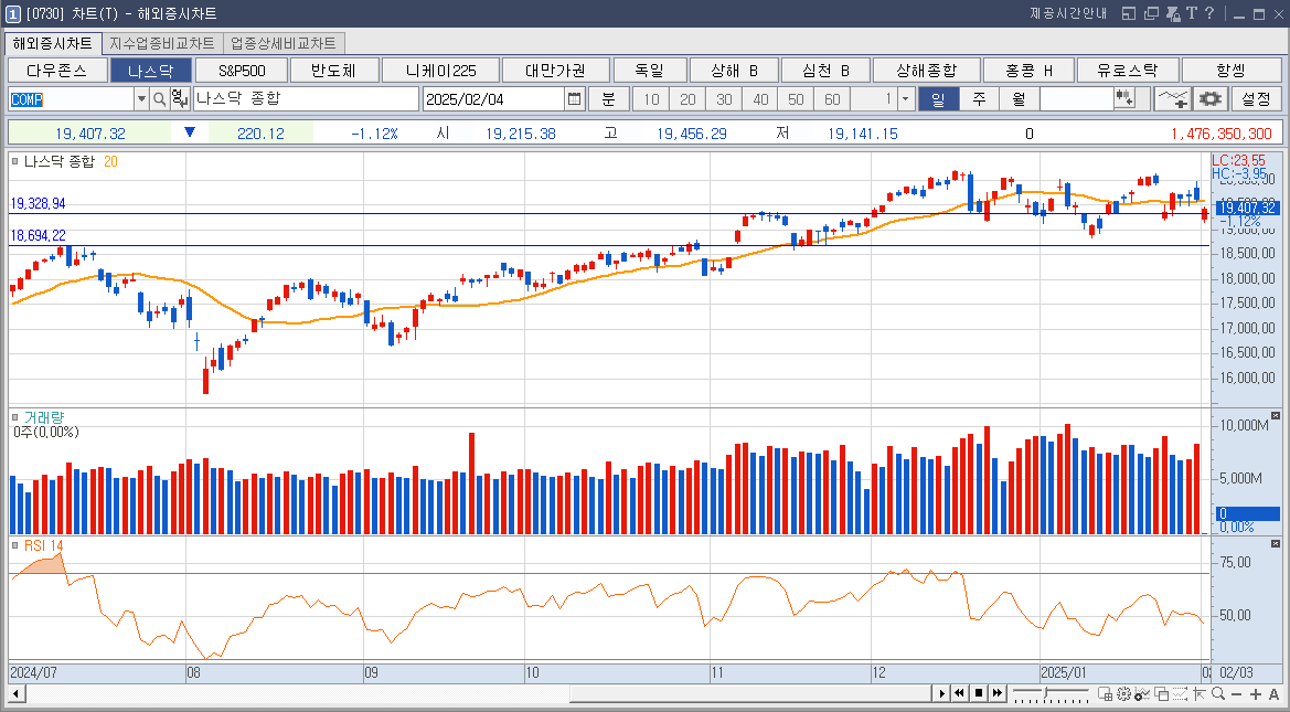 유니온 주가 희토류 관련주