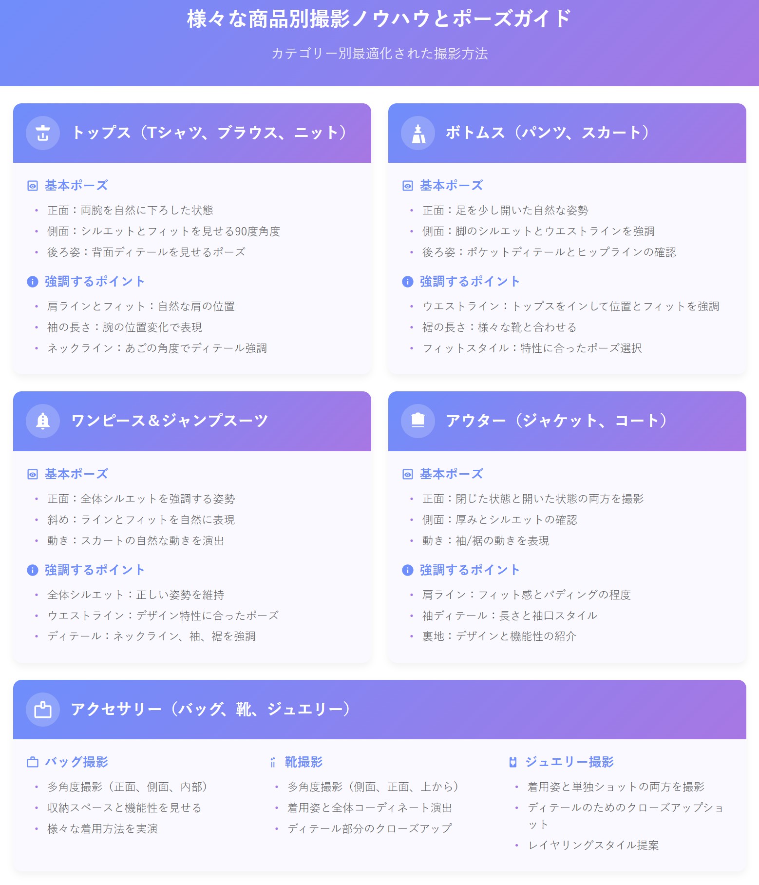 様々な商品別撮影ノウハウとポーズガイド