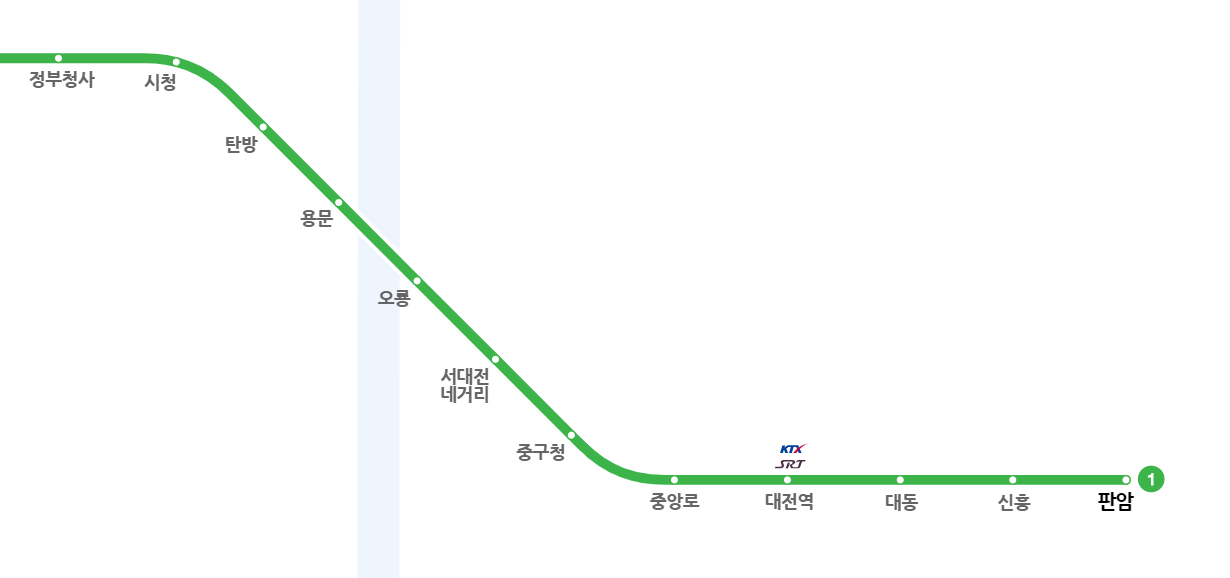 대전 지하철 노선도 크게 보기