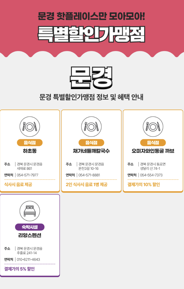 문경 투어패스 사용 방법