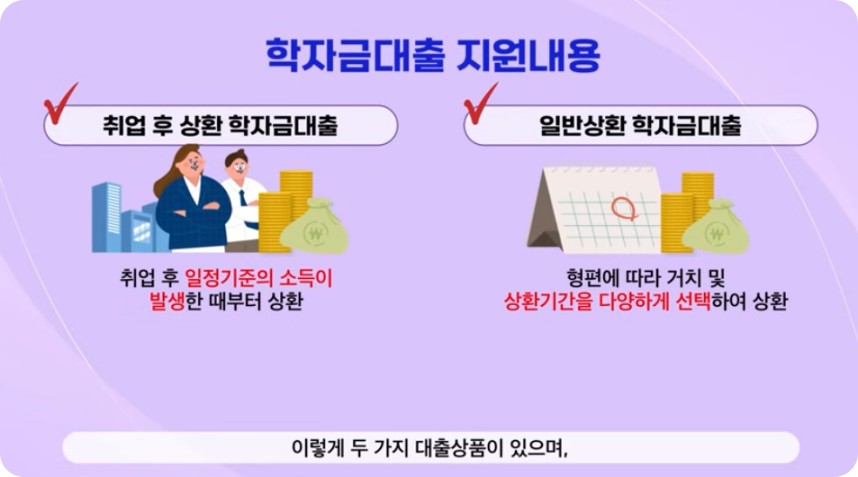 2025 국가장학금 통합신청 절차 간단 정리