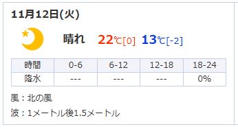 일본 후쿠오카 날씨