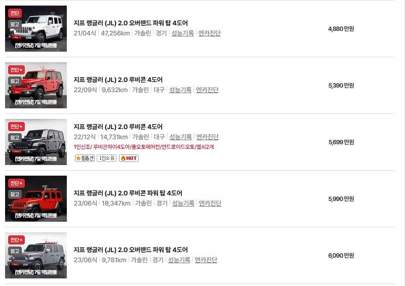 지프 랭글러 중고차 가격 시세표 유지비