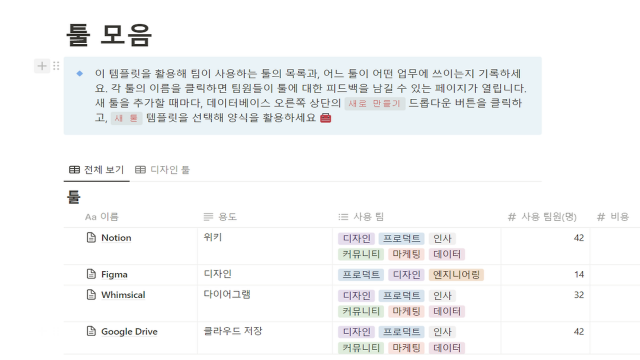 노션사용법,노션템플릿,노션가계부,노션포트폴리오,노션캘린더,노션다운로드,노션무료,노션공유,노션뜻