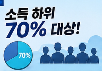 돈이미지