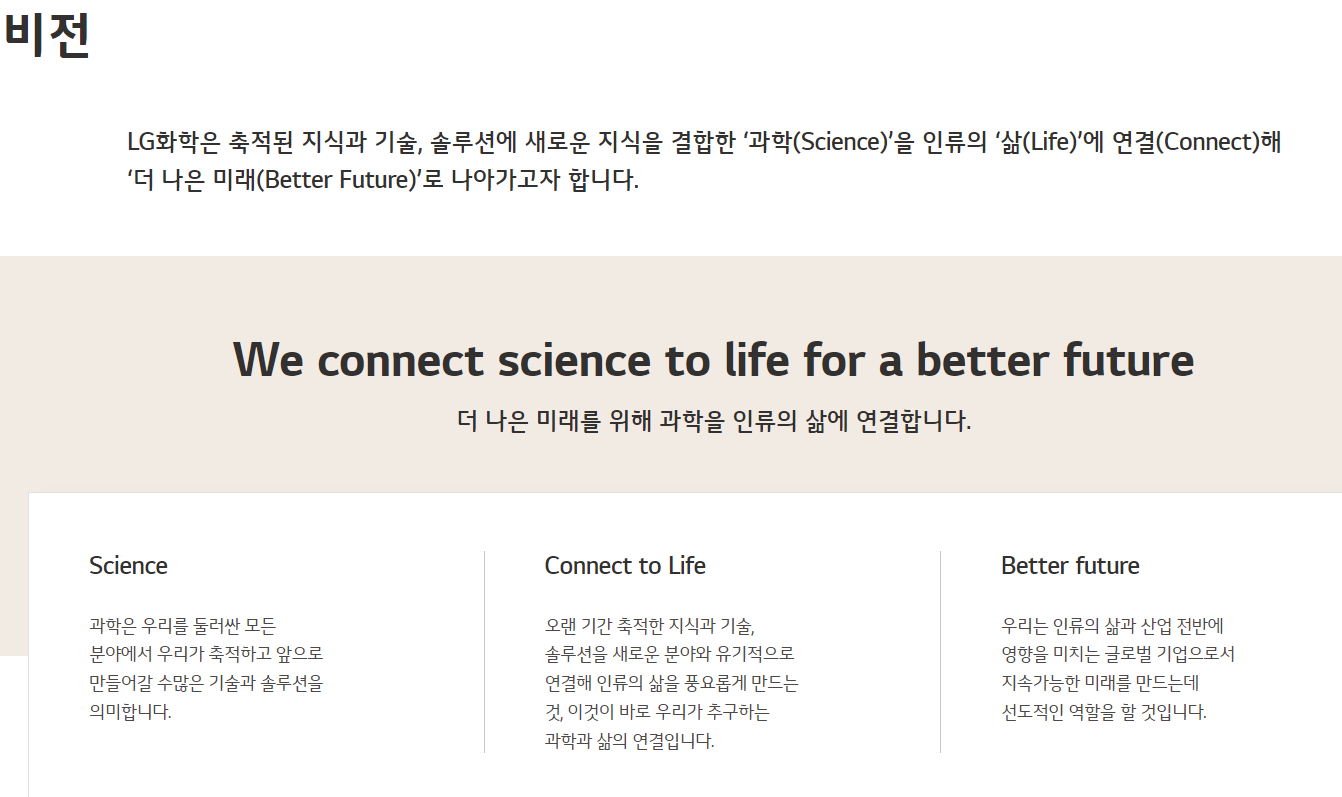 엘지화학-연봉-합격자 스펙-LG화학-신입초봉-외국어능력