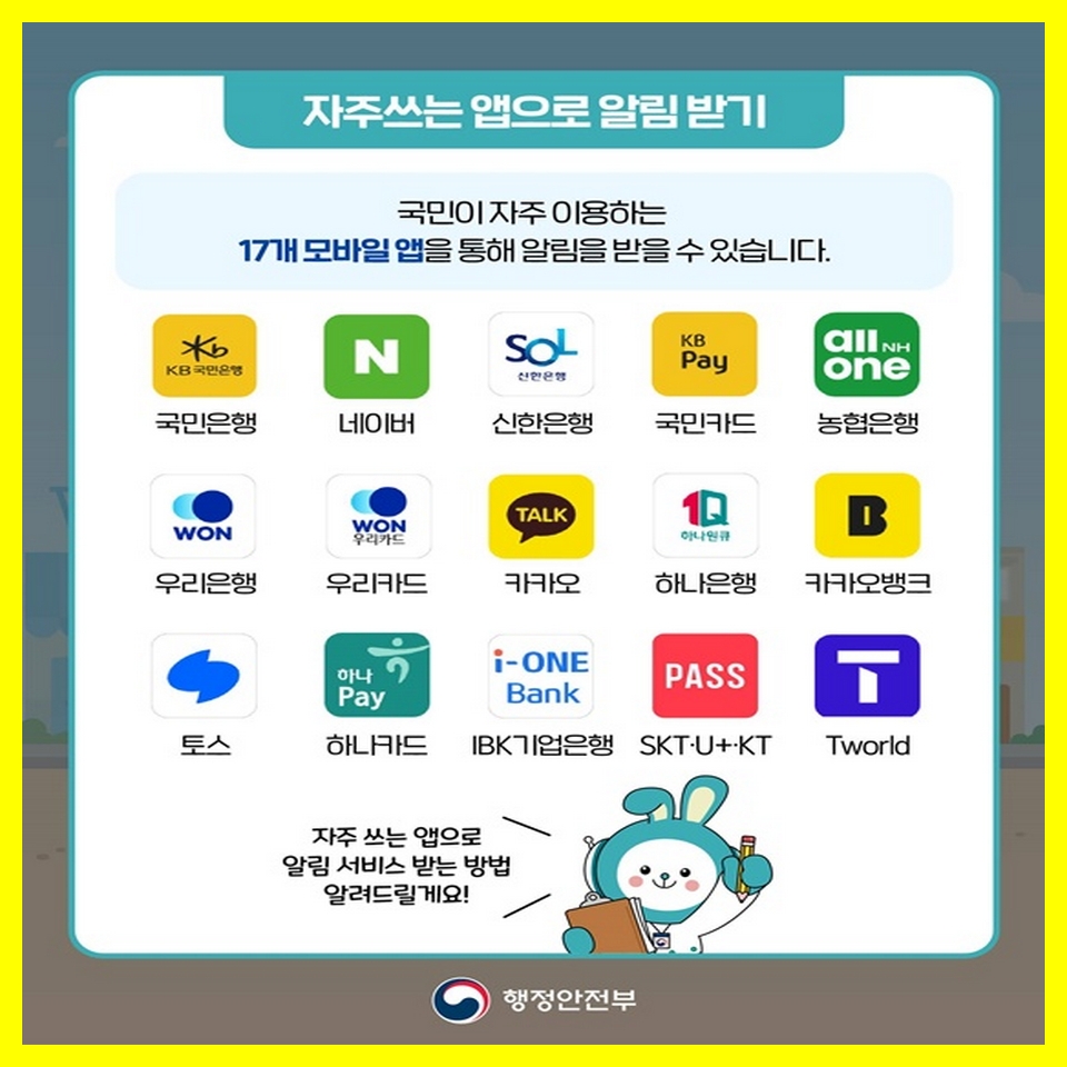 민생회복 소비쿠폰 지급방식 안내