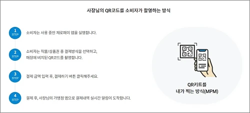 매장-QR코드-스캔하기