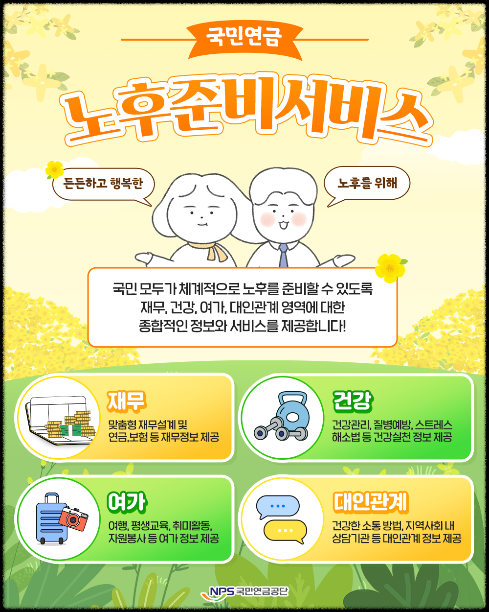 국민연금 노후준비서비스