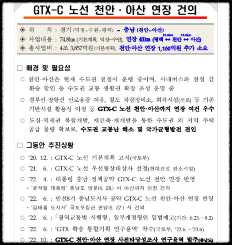 GTX-C 노선 천안역 연장