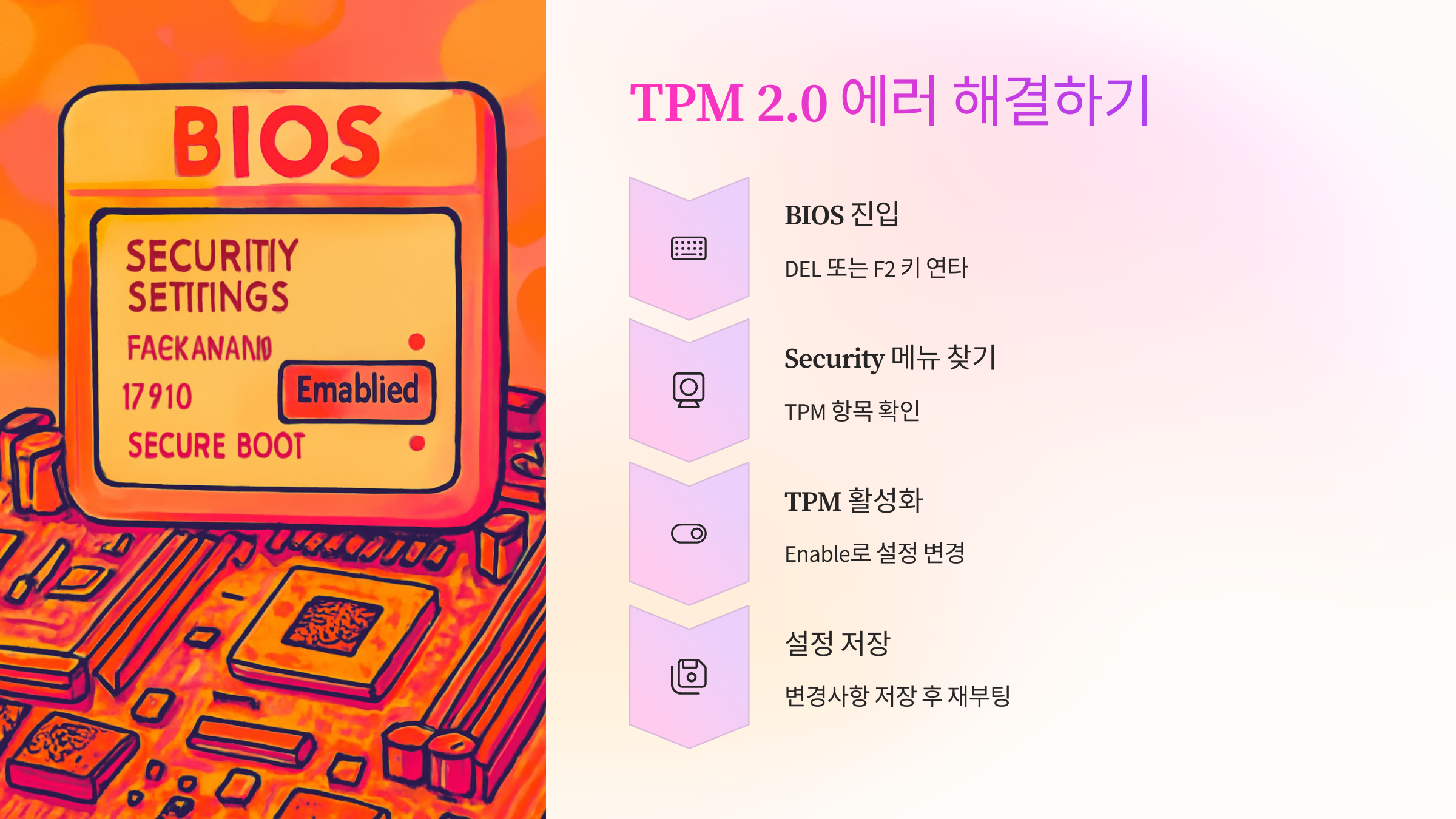 TPM 2.0