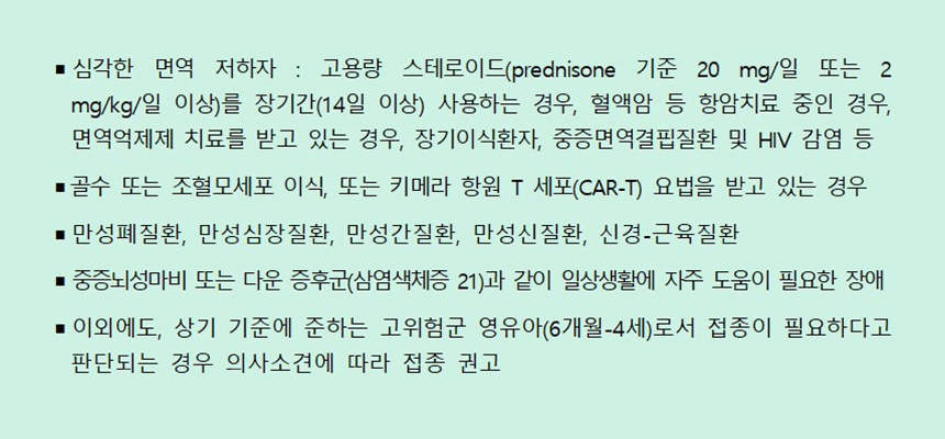 영유아 코로나19 예방 접종 병원 찾기