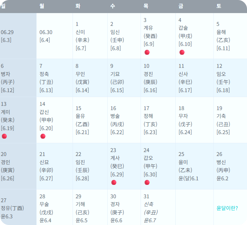 2025 7월 손없는날은?
