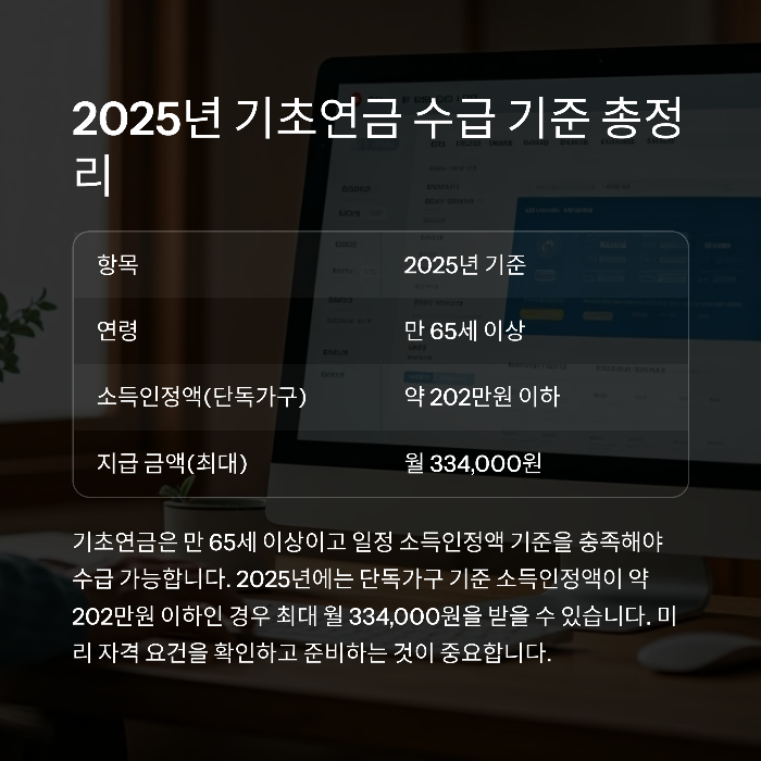 2025년 기초연금 수급 기준과 조건 정리