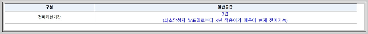 동탄역 롯데캐슬 무순위 청약 일정과 전략 및 정보