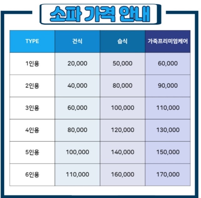 생생정보-청소업체-청아람케어-소파청소-에어컨청소