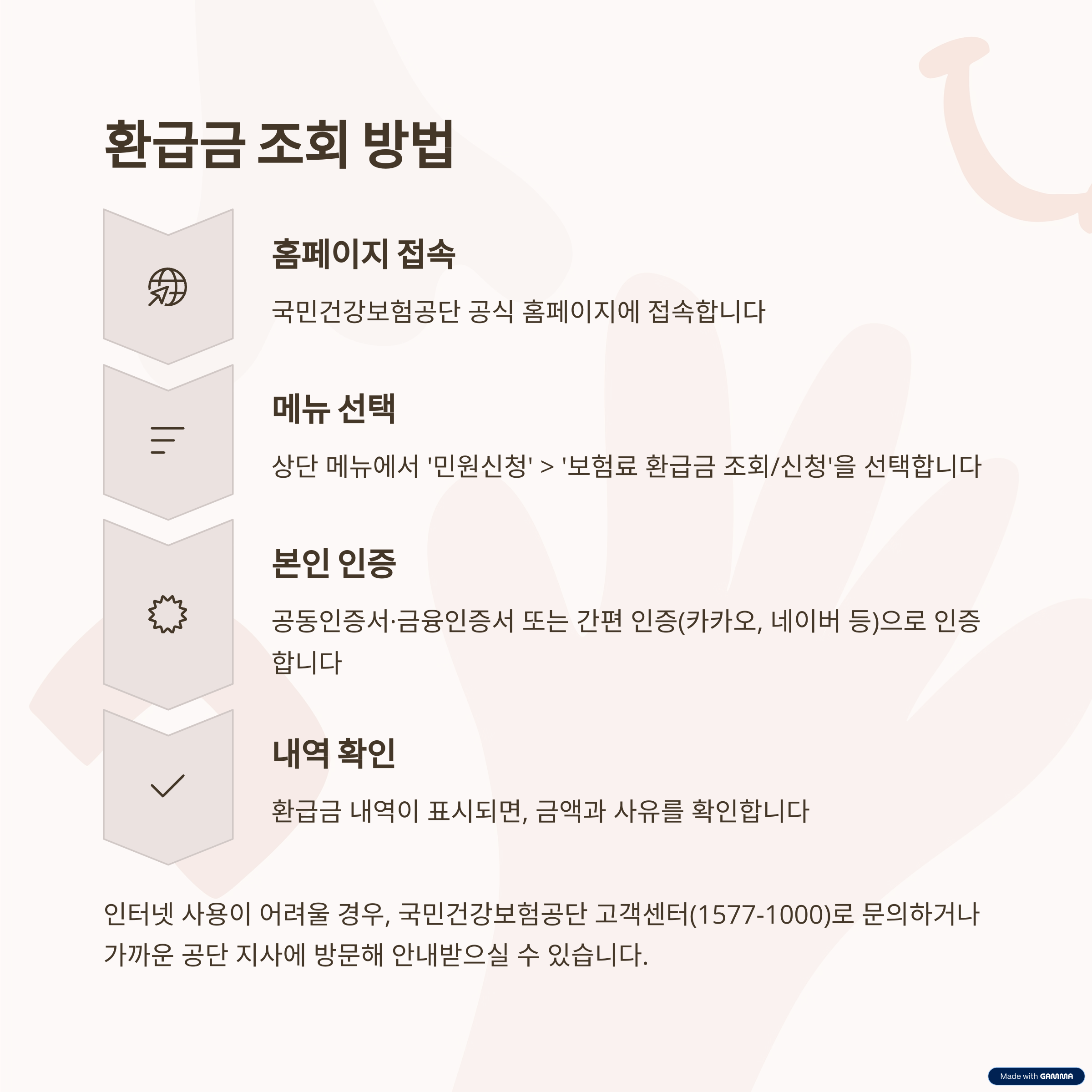 건강보험 환급금 조회 방법